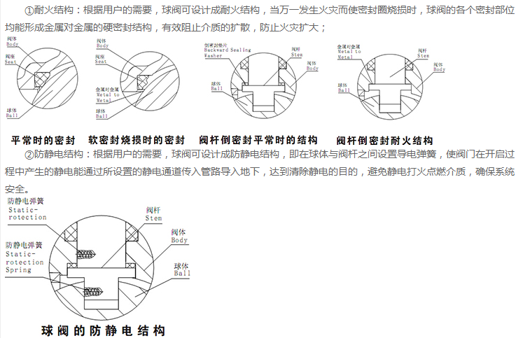 BC贷·(中国区)官方网站