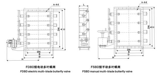 BC贷·(中国区)官方网站